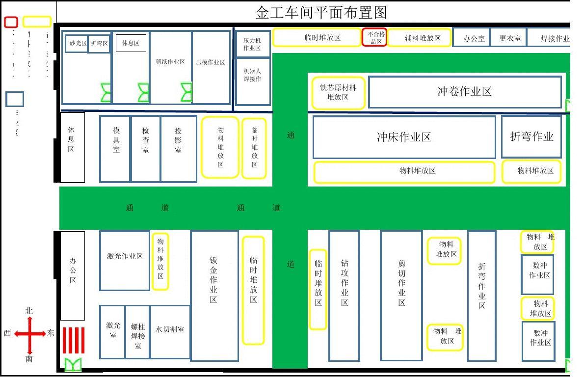 工廠布局規(guī)劃圖示例 工廠布局規(guī)劃圖示例
