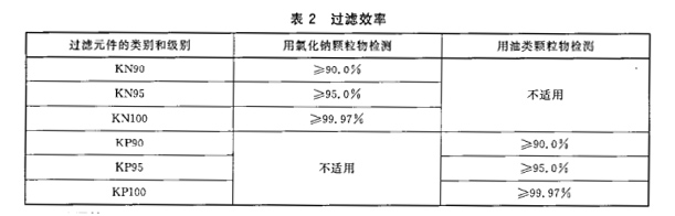 科普咨詢(xún)