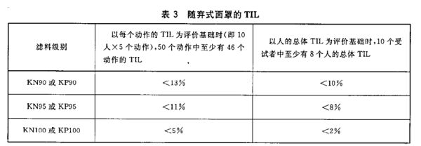 科普咨詢(xún)