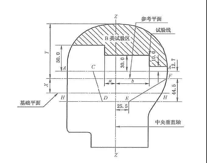 科普咨詢