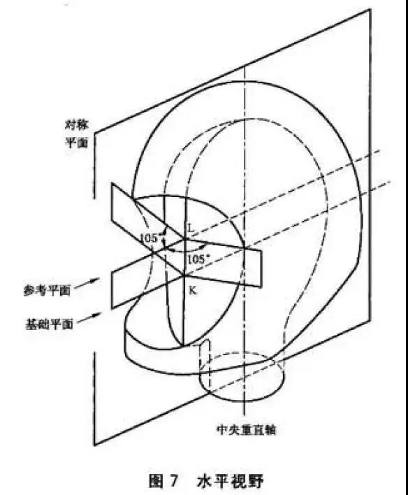 科普咨詢