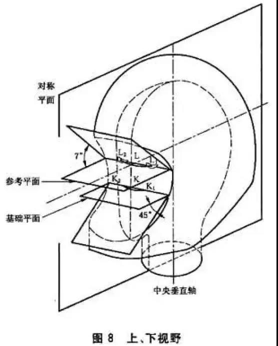 科普咨詢