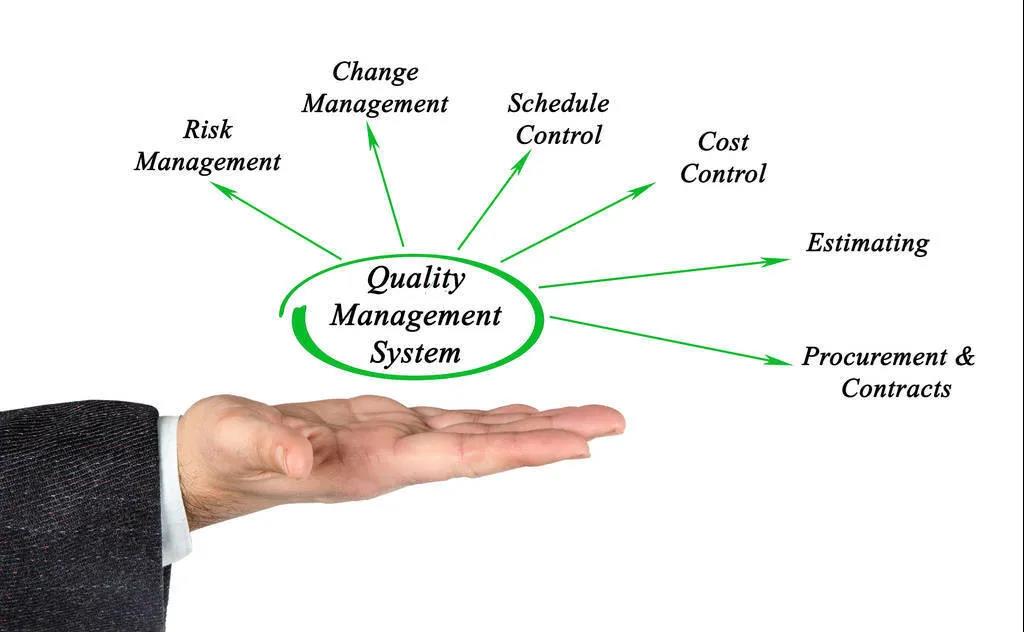 質(zhì)量管理體系該如何推進(jìn)？這里給你支個(gè)招！